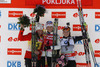 Winner Kaisa Makarainen of Finland (middle), second placed Tora Berger of Norway (left) and third placed Dorothea Wierer of Italy (right) at the flower ceremony of the women IBU E.on Biathlon World cup pursuit race in Pokljuka, Slovenia. Women pursuit race of IBU E.on Biathlon World cup was held on Saturday, 8th of March 2014 in Pokljuka, Slovenia.
