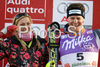 Ivica Kostelic of Croatia jokes with his sister Janica after winning the mens alpine ski World Cup Slalom race in Alta Badia, Italy, Monday, December 22, 2008.
