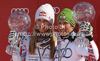 Overall Men FIS alpine skiing World cup winner Marcel Hirscher of Austria (R) and overall Women FIS alpine skiing World cup winner Lindsey Vonn of USA celebrate their trophies after last race of Audi FIS Alpine skiing World cup finals in Schladming, Austria. Last race of Audi FIS Alpine skiing World cup finals was held in Schladming, Austria, on Sunday, 18th of March 2012.
