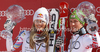Overall Men FIS alpine skiing World cup winner Marcel Hirscher of Austria (R) and overall Women FIS alpine skiing World cup winner Lindsey Vonn of USA celebrate their trophies after last race of Audi FIS Alpine skiing World cup finals in Schladming, Austria. Last race of Audi FIS Alpine skiing World cup finals was held in Schladming, Austria, on Sunday, 18th of March 2012.
