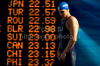 Jani Rusi of Finland competes during the Mens 50m Freestyle Heats during the 13th FINA World Championships Roma 2009, on July 31, 2009, at the Stadio del Nuoto,  in Foro Italico, Rome, Italy.

